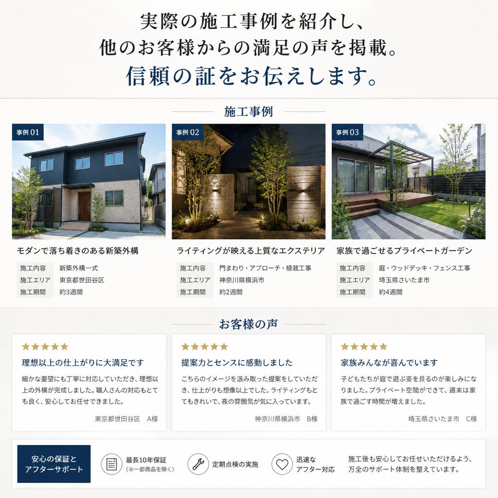 お客様の声 - 成功事例の紹介