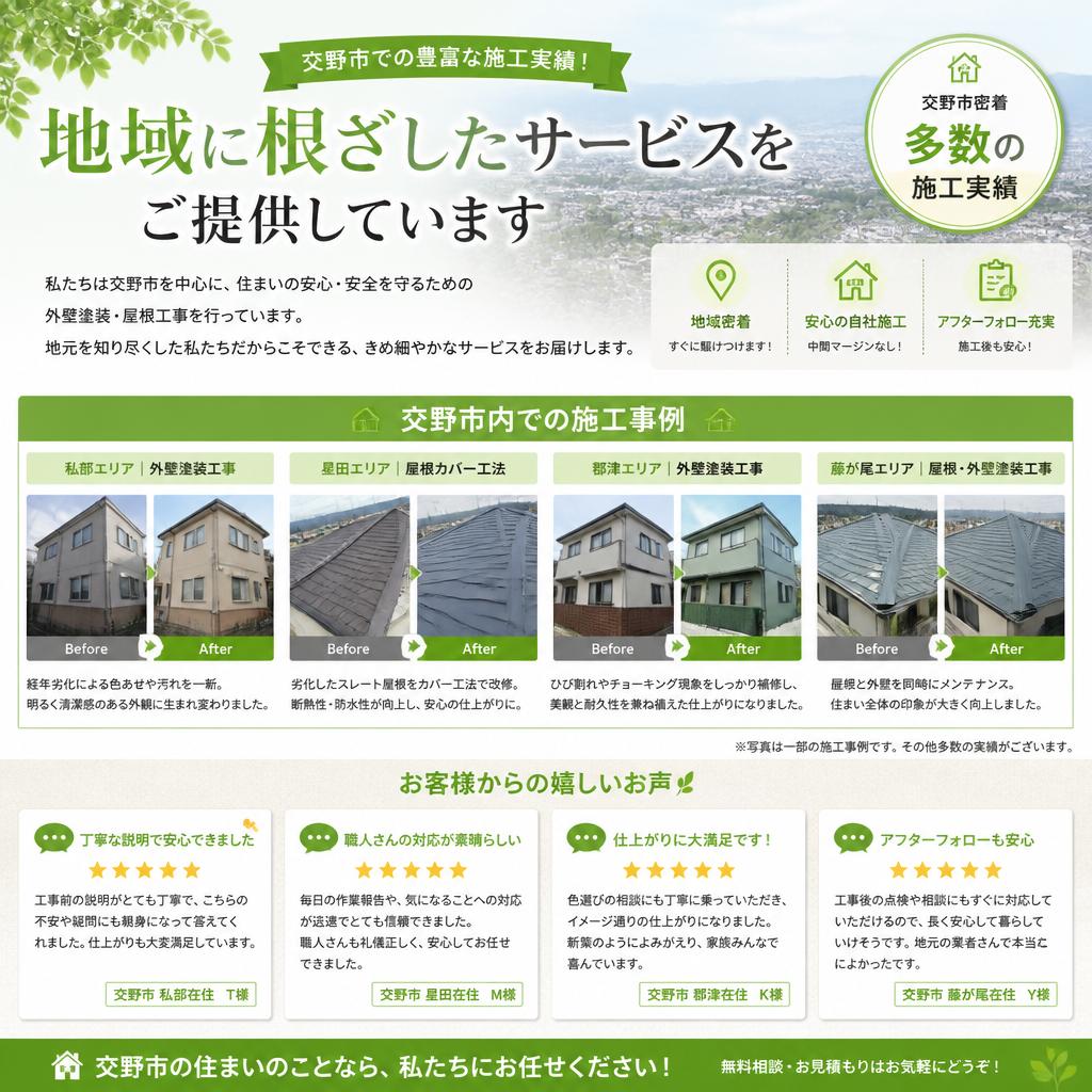 交野市での施工実績
