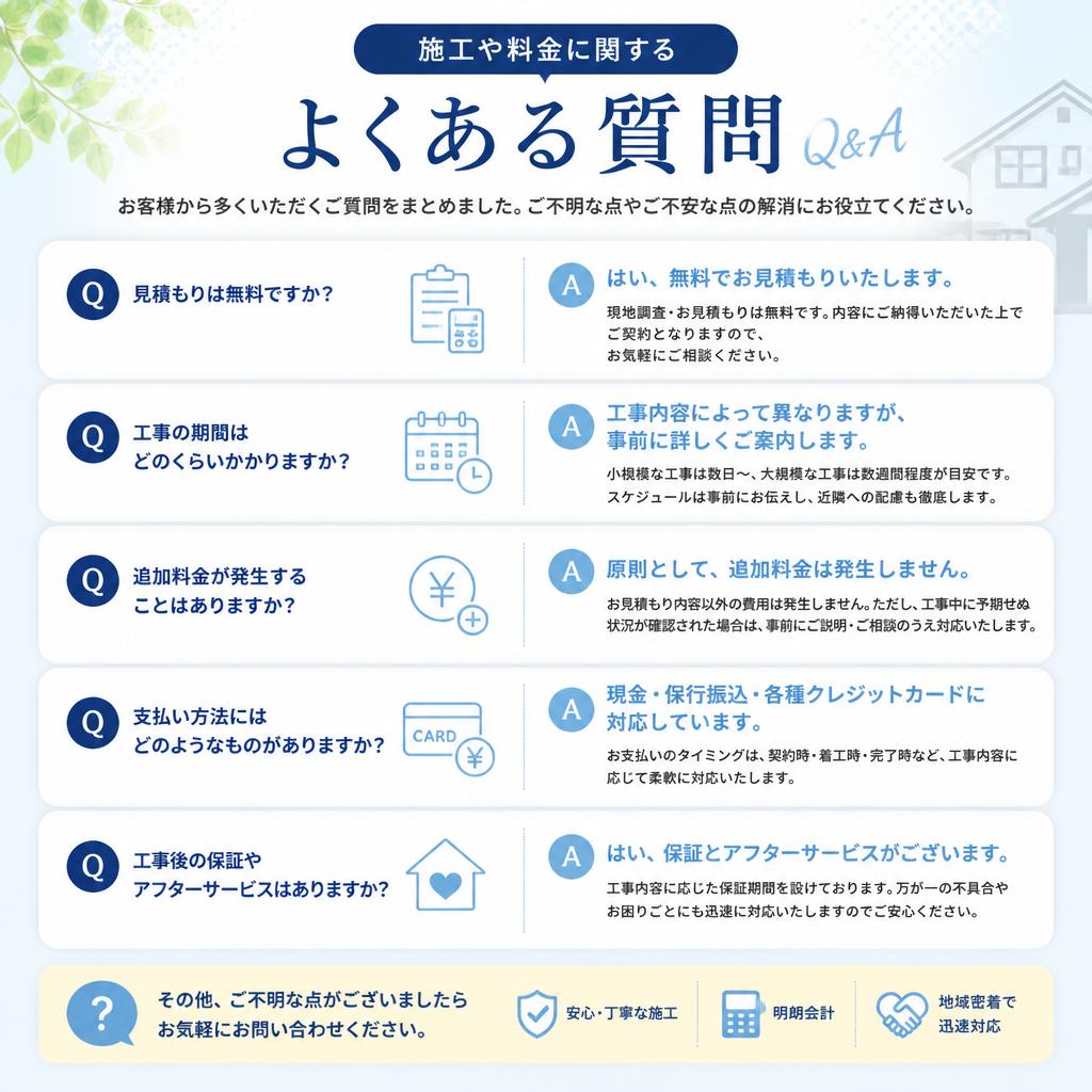5. よくある質問 - お客様の疑問にお答え