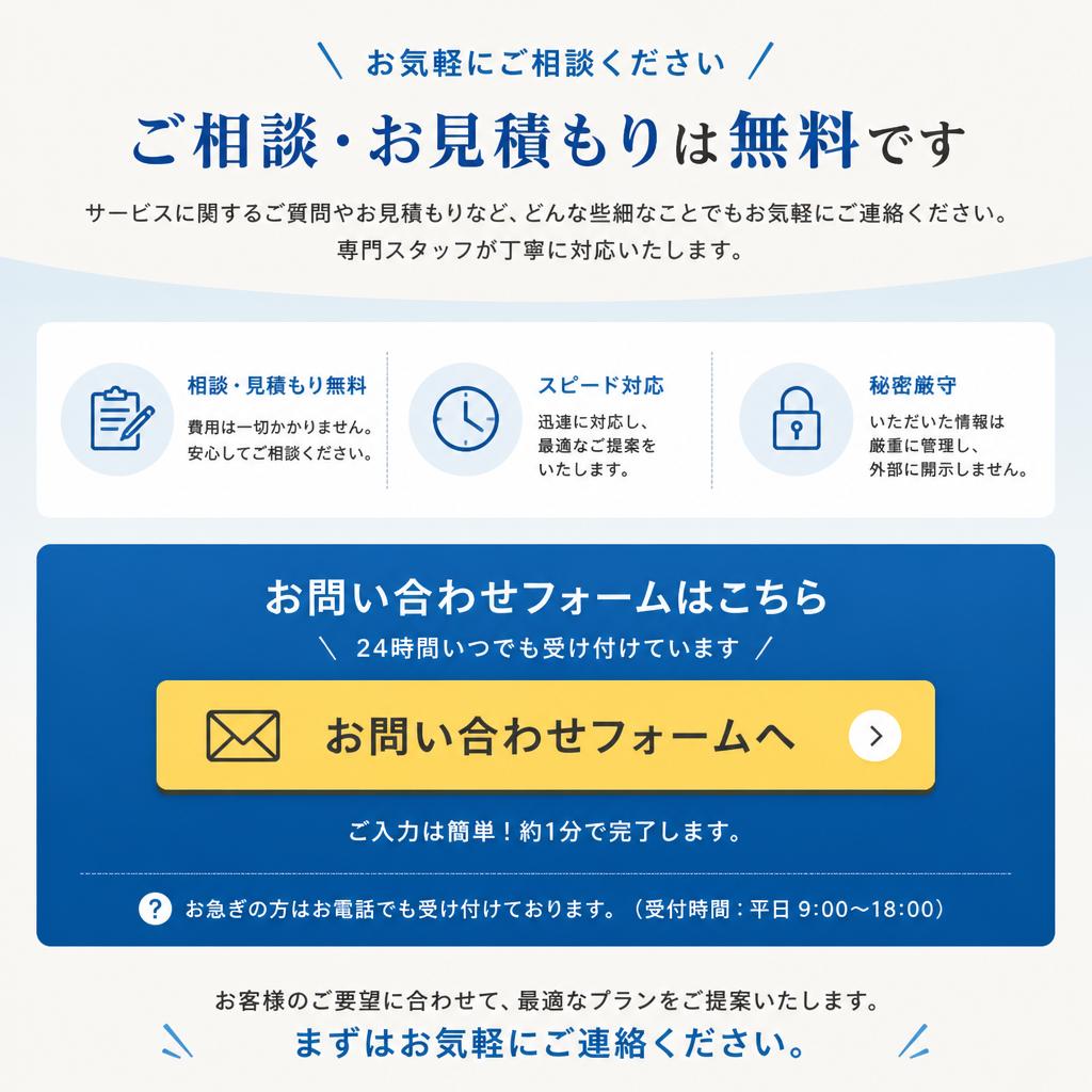 お問い合わせの推奨
